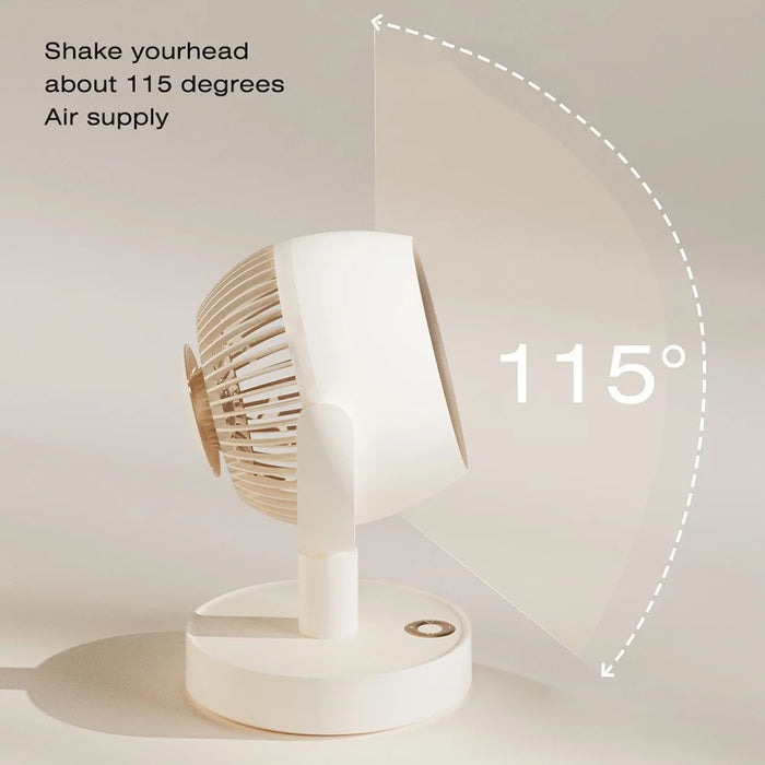 SOTHING Desktop Cooling Fan 5 Wind Speeds USB Powered Portable Cooler Fan, EU Plug - 5