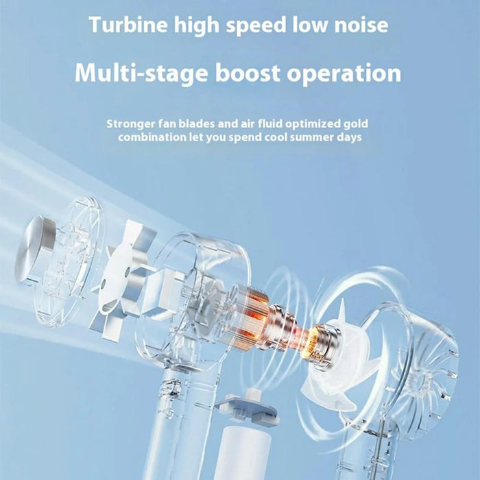 W21 Portable Handheld Fan 3 Speeds Transparent High Speed Turbo Fan with Cold Compress Function - Transparent White - 5