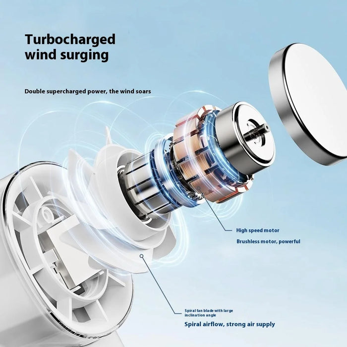 G11 Handheld Fan Digital Display USB Rechargeable High Speed Turbo Bladeless Foldable Desktop Fan - White - 5