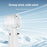 G11 Handheld Fan Digital Display USB Rechargeable High Speed Turbo Bladeless Foldable Desktop Fan - White - 6