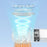 N19 Handheld Fan USB Rechargeable 5 Speeds Transparent Mini Fan with Colorful LED Light - White - 3