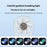 N19 Handheld Fan USB Rechargeable 5 Speeds Transparent Mini Fan with Colorful LED Light - White - 6
