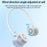 YESIDO YF17 Portable Summer Neck Fan Hands Free 3 Speed Settings Personal Cooling Fan - 7