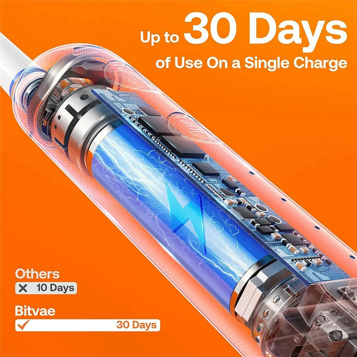 BITVAE R2 Rotating Electric Toothbrush Adults Rechargeable 5 Modes Waterproof Toothbrush with 8 Brush Heads - White - 4