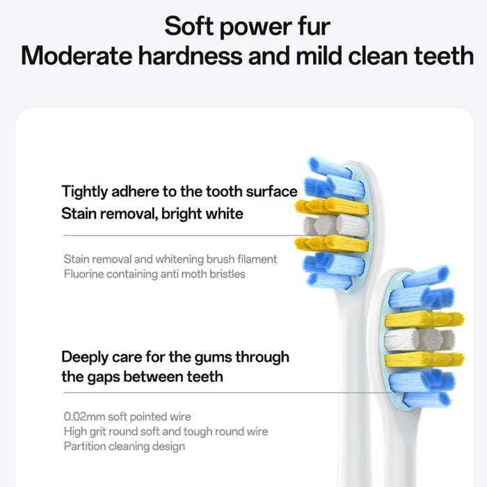 YESIDO MG24 IPX7 Waterproof Sonic Electric Toothbrush 38400 VPM Long Battery Ergonomic Handle - White - 3