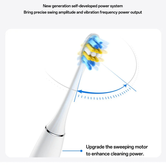 YESIDO MG24 IPX7 Waterproof Sonic Electric Toothbrush 38400 VPM Long Battery Ergonomic Handle - White - 4