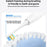 YESIDO MG24 IPX7 Waterproof Sonic Electric Toothbrush 38400 VPM Long Battery Ergonomic Handle - White - 5