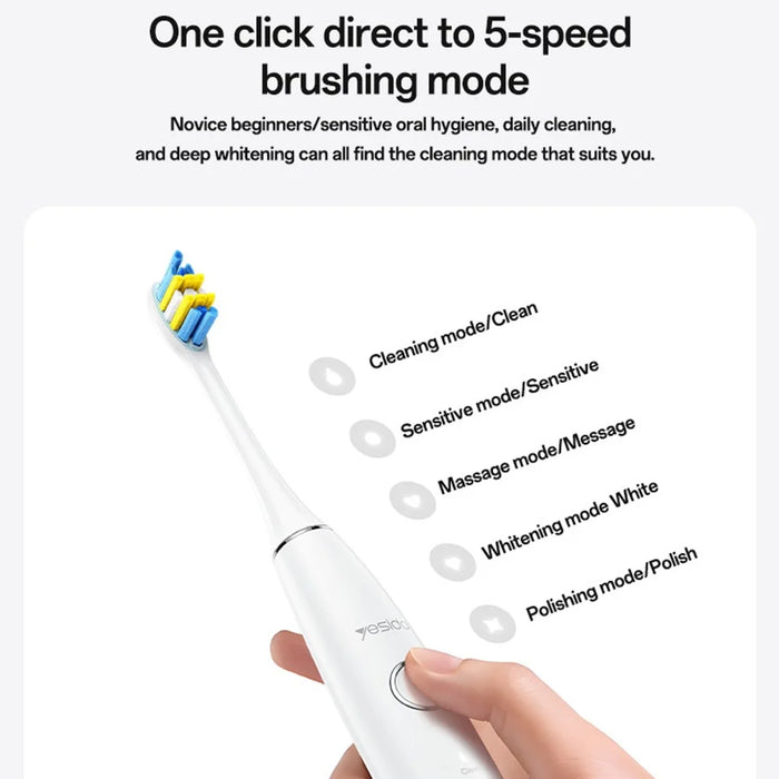 YESIDO MG24 IPX7 Waterproof Sonic Electric Toothbrush 38400 VPM Long Battery Ergonomic Handle - White - 6