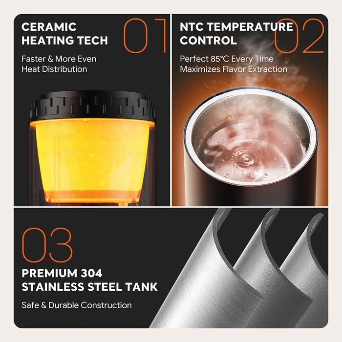 ICAFILAS Portable Capsule Coffee Machine 19 Bar High Pressure Extraction Small Electric Espresso Maker with 3 Tray - Black - 7