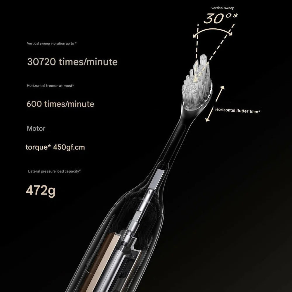 XIAOMI MIJIA Sonic Electric Toothbrush IPX8 Waterproof Multi-directional Sweeping Toothbrush (Chinese Version) - Gold - 5