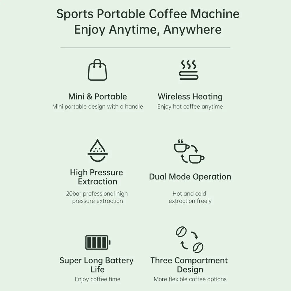 YESIDO EC30 Portable Espresso Coffee Machine 20Bar 9600mAh Wireless Heating Capsule Coffee Maker for Travel Camping - White - 2
