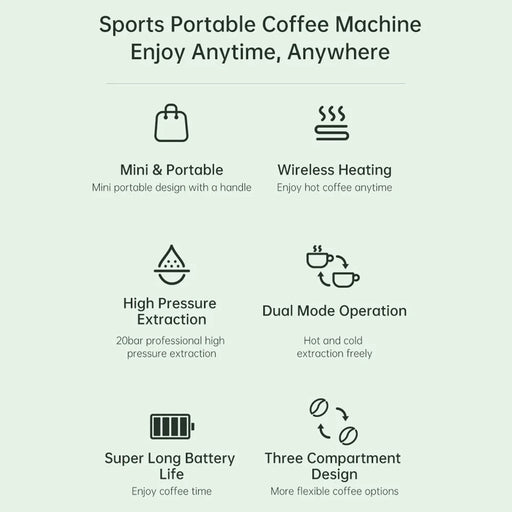YESIDO EC30 Portable Espresso Coffee Machine 20Bar 9600mAh Wireless Heating Capsule Coffee Maker for Travel Camping - White - 2