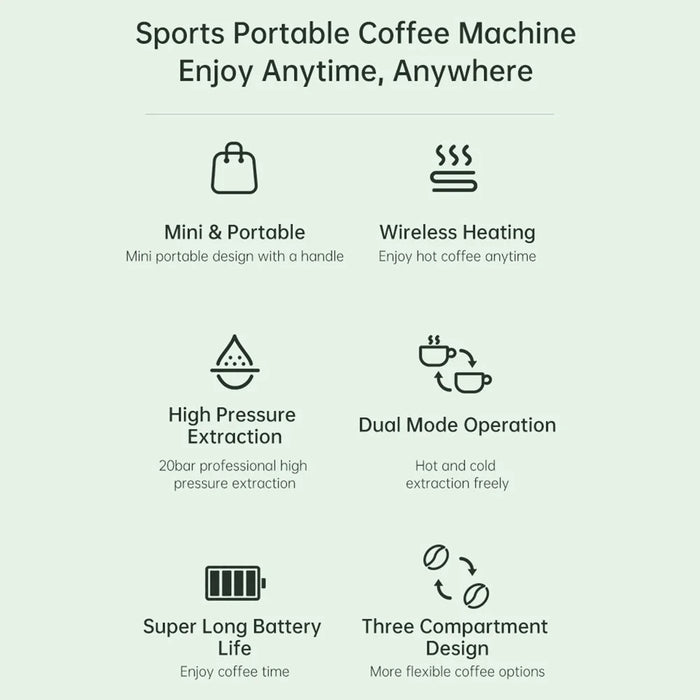 YESIDO EC30 Portable Espresso Coffee Machine 20Bar 9600mAh Wireless Heating Capsule Coffee Maker for Travel Camping - White - 2