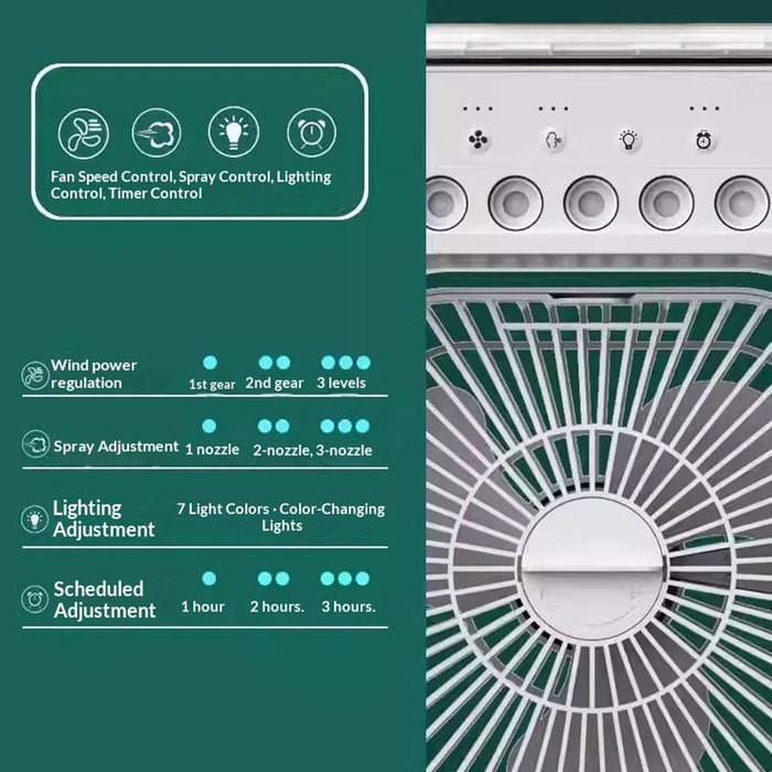 YH-171 Size S 5-Hole Misting Fan USB Desktop Portable 3-Speed Desk Fan with 600ml Water Tank - White - 4