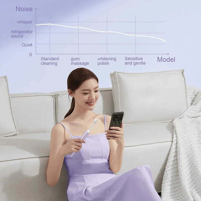 XIAOMI MIJIA T302 4 Modes Anti-bacteria IPX8 Waterproof Sonic Electric Toothbrush (Chinese Version) - Blue - 3
