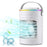 USB Desktop Electric Fan 3 Wind Speed Levels Summer Cooler for Home and Office - 1