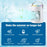 USB Desktop Electric Fan 3 Wind Speed Levels Summer Cooler for Home and Office - 4