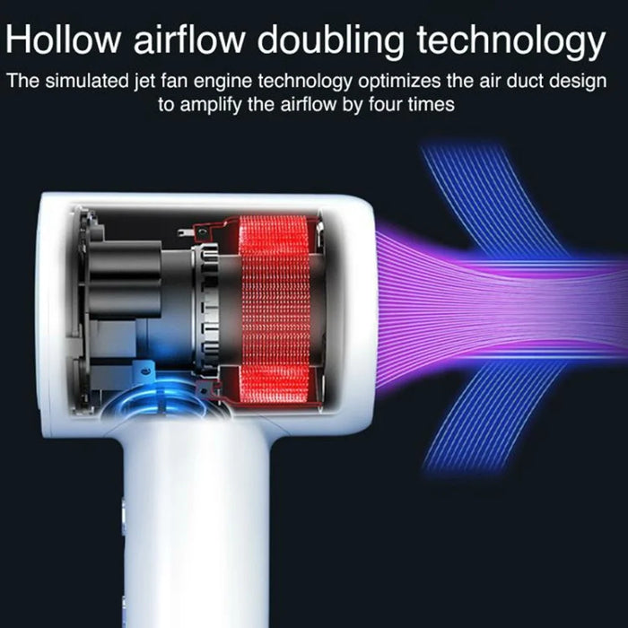 XM604 Bladeless High Speed Negative Ion Hair Dryer with LED Digital Display, EU Plug 1.8m Cable - White - 6