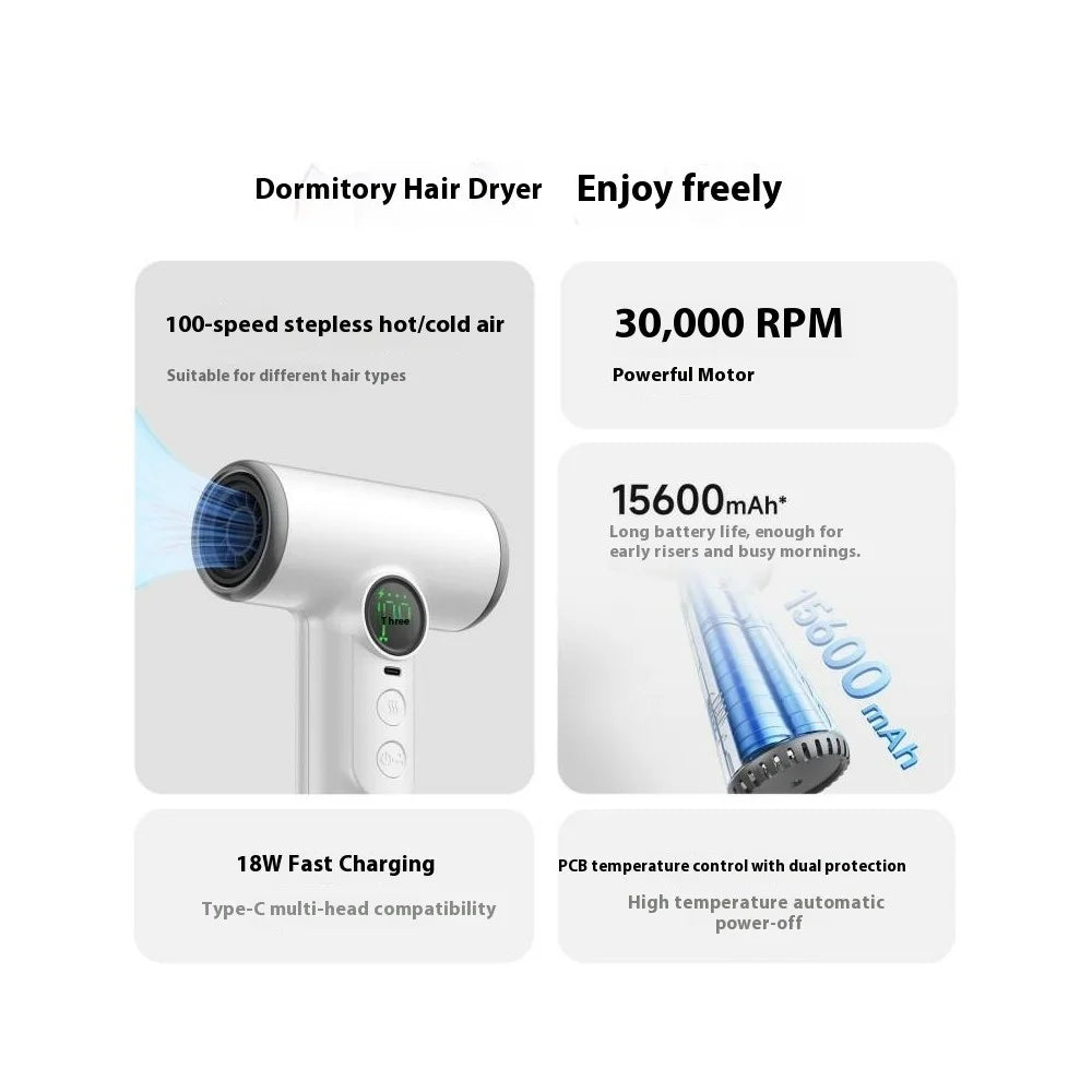 Wireless Hair Dryer Powerful Airflow for Dorm Students / Outdoor Travel Portable Blow Dryer - White - 7