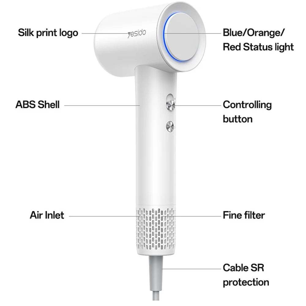 YESIDO MG22 High Speed Hair Dryer 100000RPM Brushless Motor Ionic Technology Blow Dryer - White  /  EU Plug - 7