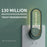 TS-29 Negative Ion Air Purifier Intelligent Frequency Conversion Mini Indoor Freshener for Formaldehyde  /  Smoke Removal - White  /  EU Plug - 7