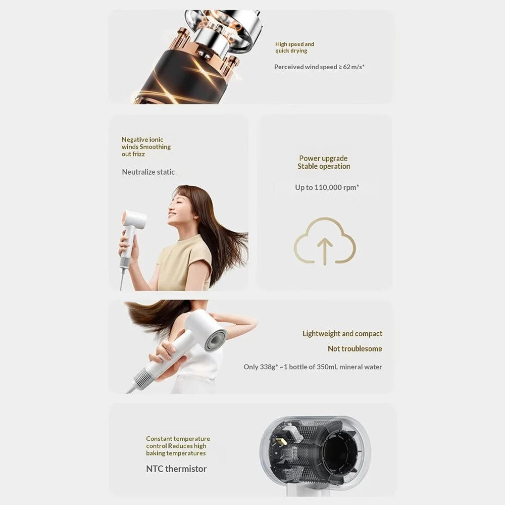 XIAOMI MIJIA H501SE High Speed Hair Dryer 1600W 110000 RPM Ion Technology 8 Modes CN Plug (Chinese Version) - Blue - 2