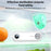 YESIDO EC33 Multi-functional Fridge Deodorizer 3 Modes Odor Eliminator Sterilizer for Refrigerator Shoe Cabinet - White - 2