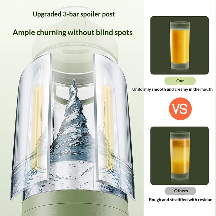 P2501R 650ml Juicer Rechargeable Ice Crusher Portable Wireless Blender for Travel Home (BPA Free, No FDA) - White - 5