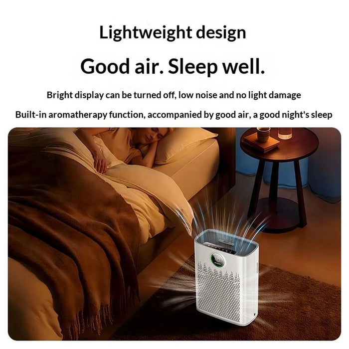 YESIDO EC23 Air Purifier WiFi Smart Triple Filtration PM2.5 Monitor Ultra-Quiet Formaldehyde Remover Air Cleaner - White  /  EU Plug - 6