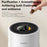 YESIDO EC39 4 in 1 Filter Air Purifier PM2.5 Detection Multi-Mode Desktop Purifier for Home Office - EU Plug - 2