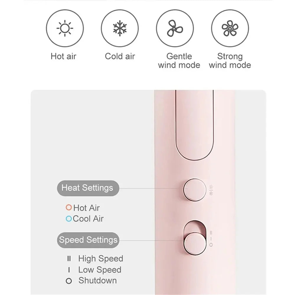 XIAOMIMIJIA H101 Portable Hair Dryer Quick Drying Hair Dryer, CN Plug (Chinese Version) - Pink - 4