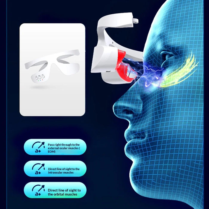 2nd Gen Eye Care Device Portable Wireless Heat Compress Red Light Therapy Eye Massager - White - 7