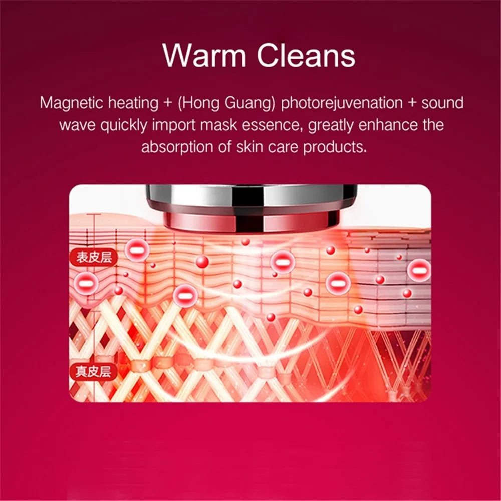 FY-801 Radio Frequency Facial Lifting Beauty Device Tender Rejuvenating Skin Tightening Machine Facial Massager - 3
