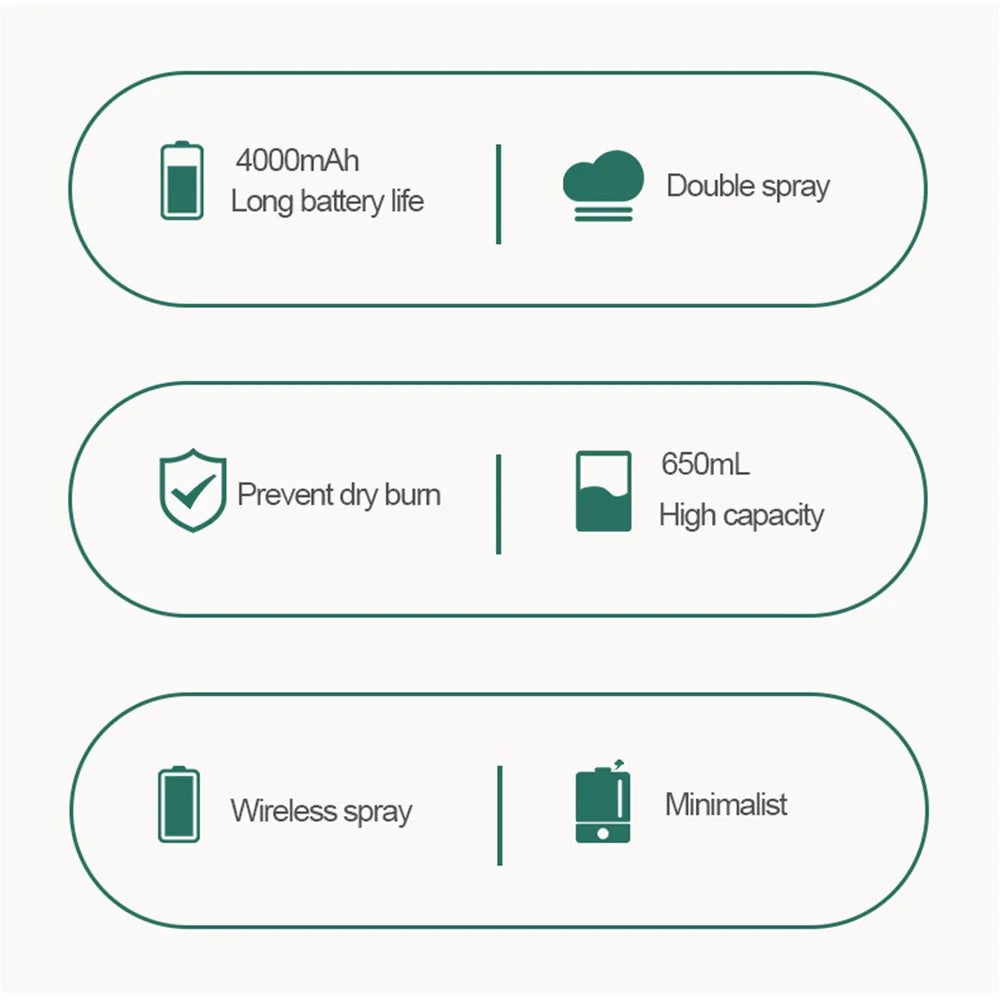 QW-H18 Crystal Dual Spray Mouth 650ML Mist Humidifier LED Night Light Silent Operation Home Car Office Humidifier - Green - 4