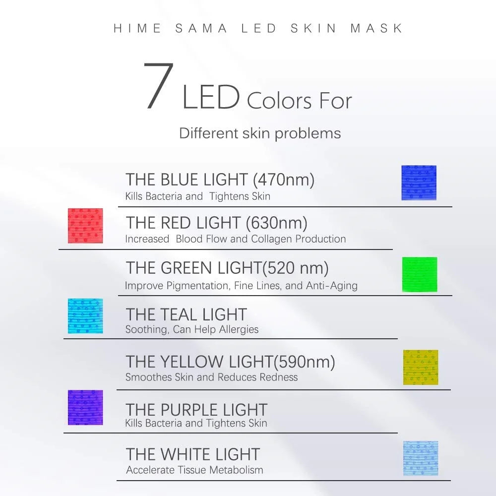 7 Colors LED Face Mask Face and Neck Skin Care Optical Cosmetic Mask for Home and Travel Use - Gold / US Plug - 6