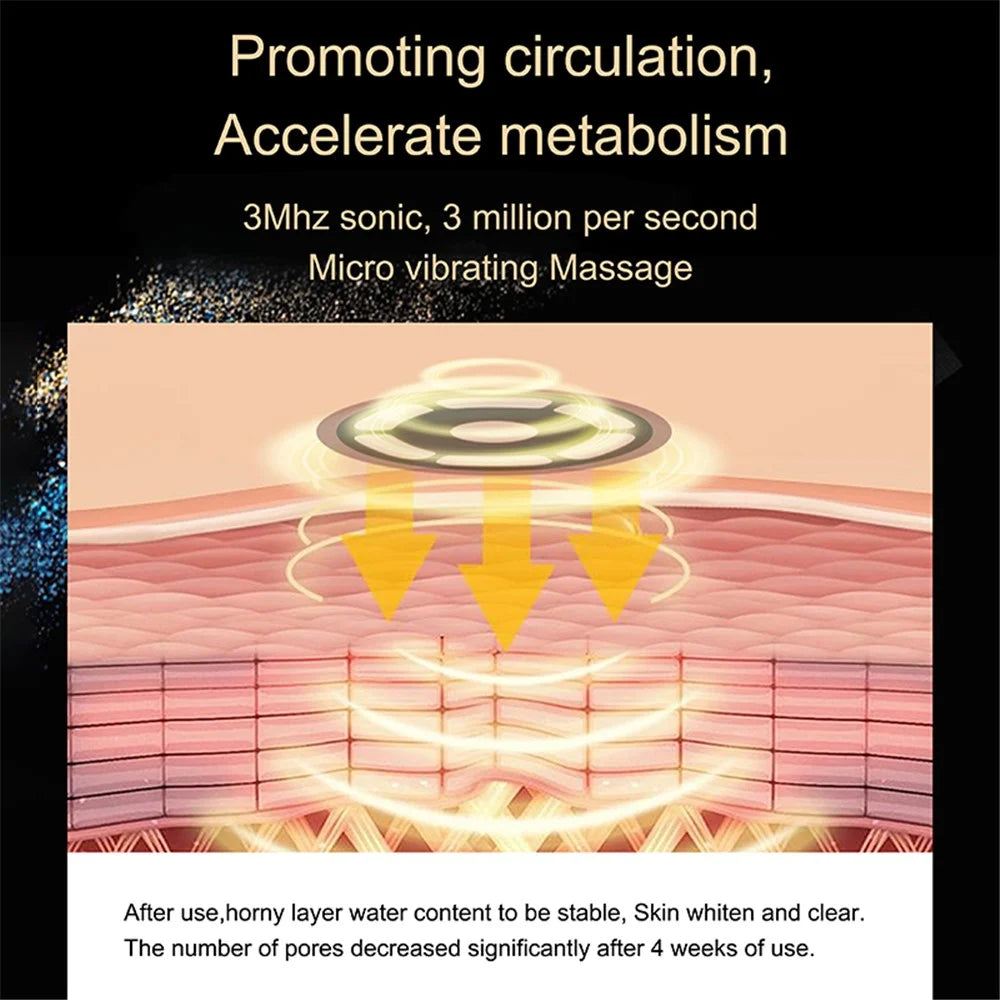 YH-RFS Radio Frequency Skin Tightening Device Gift Facial Massage Light Therapy Wrinkle Removal Multifunctional Tool - Rose Gold / EU Plug - 7