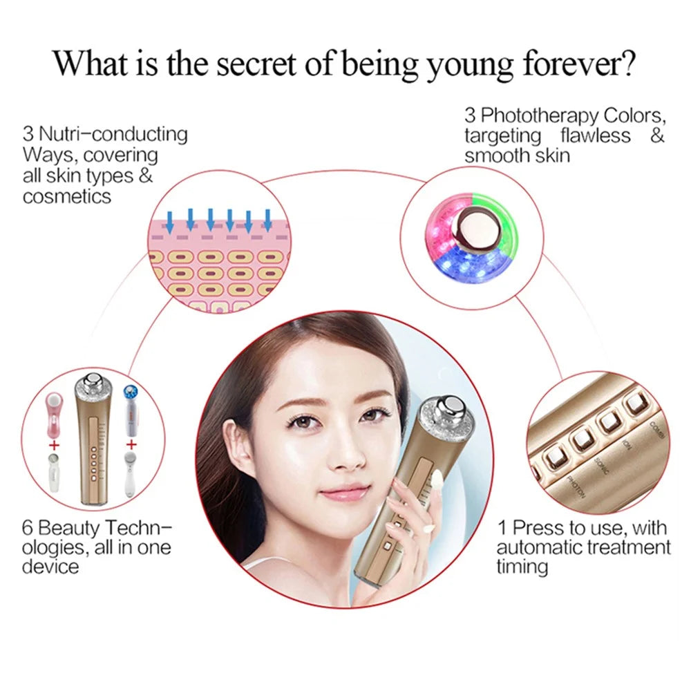 CM-5-2D Radio Frequency Facial Machine Multifunctional Skin Tightening Rejuvenation Skin Care Device Gift LED Light Therapy - Gold - 2