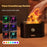 DQ701A 7-Color Aroma Diffuser Humidifier Desktop Simulation Flame Humidifier Fog Maker - Black - 3