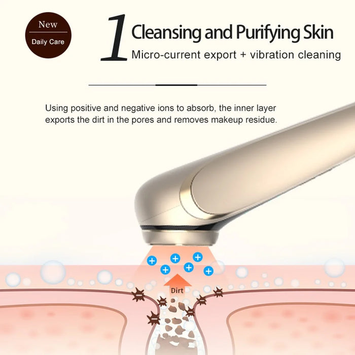 RF Face Lifting Machine EMS Pulse Therapy Device Skin Rejuvenation Micro Current Wrinkle Remover - Champagne - 3