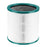 PM2.5 HEPA Filter for Dyson Air Purifier TP00 / TP01 / TP02 / TP03 / AM11 / DP02 Activated Carbon Purifier Filter - 1