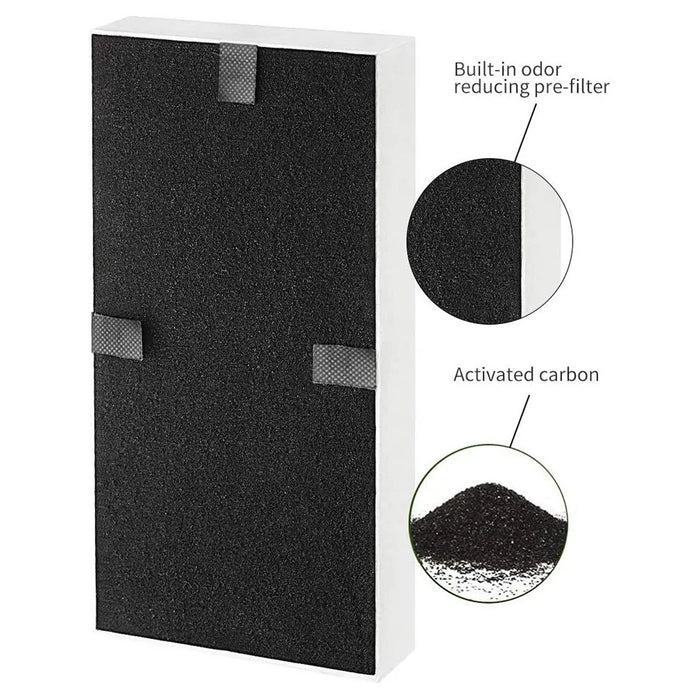 2PCS Air Purifier HEPA Filter for Febreze FRF 102B FHT170W FHT180W FHT190W Air Purifier Home Cleaning Accessories - 3