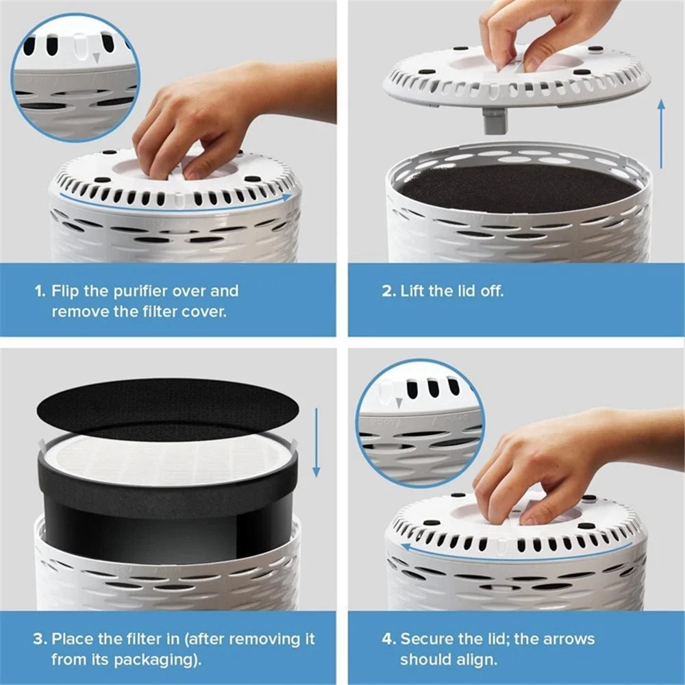 HEPA Filter Replacement for Levoit LV-H132 / LV-H132-RF, Activated Carbon Filter Cleaning Air Purifier Mesh Filter - 3