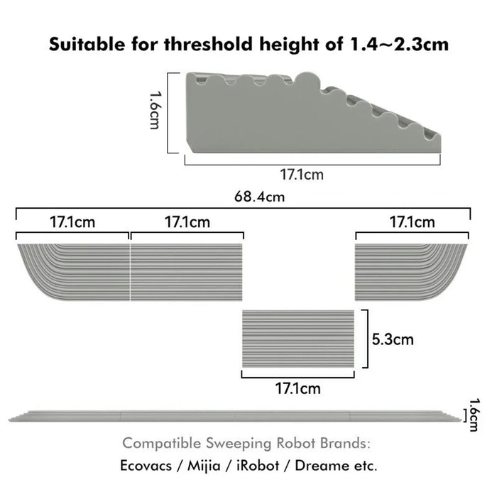 JUNSUNMAY Threshold Ramp Kit for Ecovacs / Irobot / Mijia / Dreame Robot Vacuum Modular Slope Silicone Strips - Black - 7