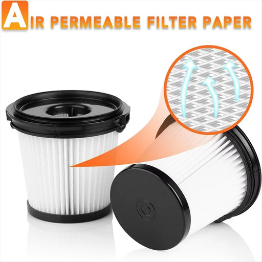 Filter for Shark Detect Pro IW3611EU / IW3611DE / IW1611DE Cordless Vacuum Cleaner Replacement Part - 2