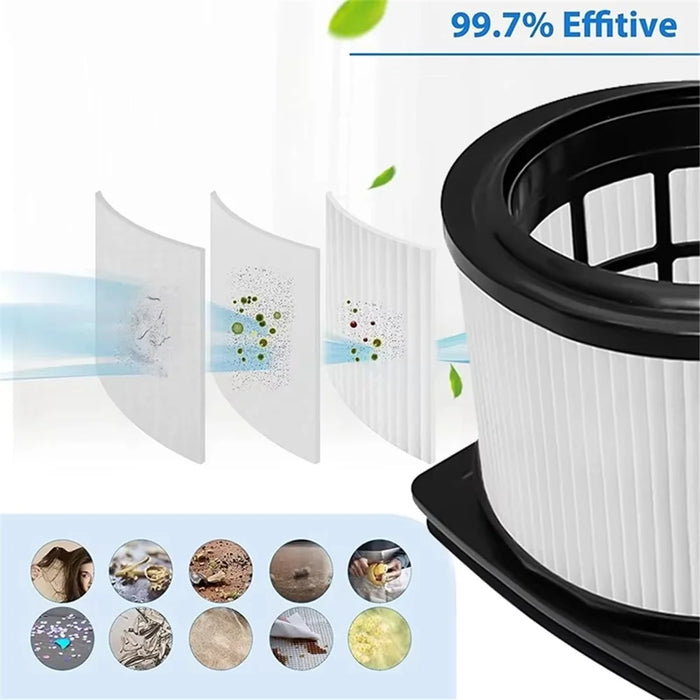 Washable HEPA Filter for Shark IZ420EUT  /  IZ420EU  /  IZ400EUT  /  IZ400EU Vacuum Cleaner Replacement Part - 4