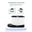 Washable HEPA Filter for Shark IZ420EUT  /  IZ420EU  /  IZ400EUT  /  IZ400EU Vacuum Cleaner Replacement Part - 5