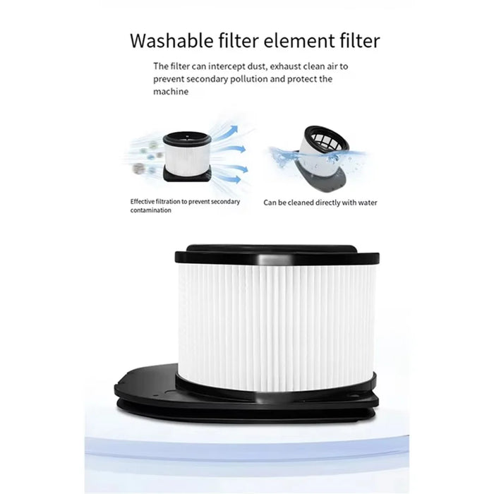 Washable HEPA Filter for Shark IZ420EUT  /  IZ420EU  /  IZ400EUT  /  IZ400EU Vacuum Cleaner Replacement Part - 5