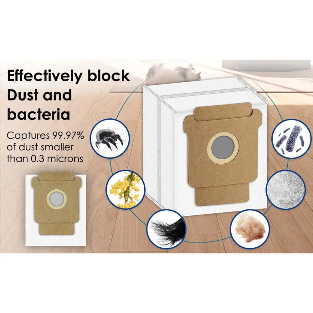 1Pc Dust Bag for iRobot Roomba 105 Combo / 205 Dustcompactor / Plus 405 Combo / Plus 505 Combo Non Woven Fabric Vacuum Cleaner Replacement - 7