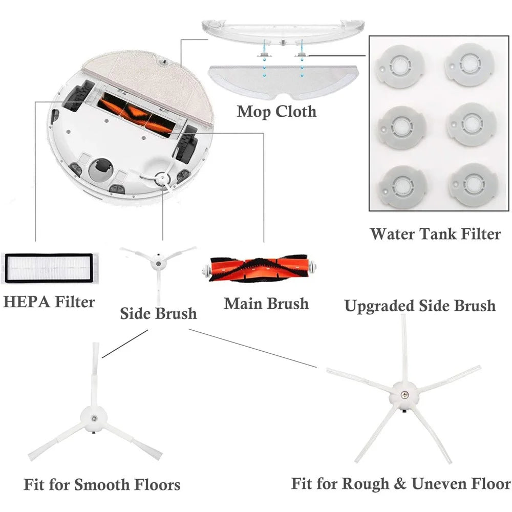 17Pcs Replacement Kit for Roborock S60 / S51 / S50 Vacuum Cleaner Main Brush Side Brush Mop Cloth Water Tank Filter Set - 5