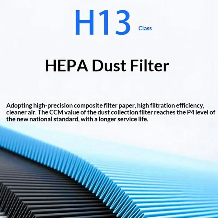 For Xiaomi Smart Air Purifier 4 Lite Filter H13 Class HEPA Dust Filter Replacement - Blue - 3